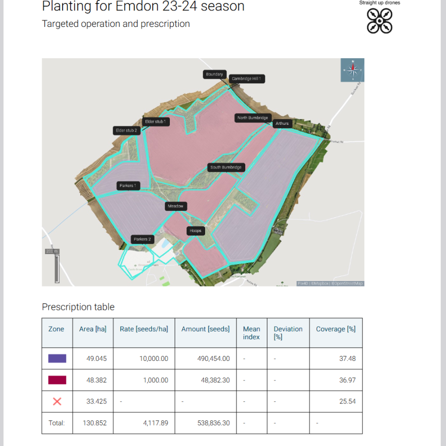 PDF report Map detailing planting areas and their descriptions for Emden 23-24 season.